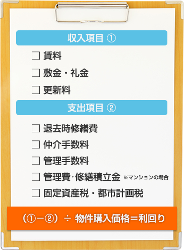 貸した場合項目