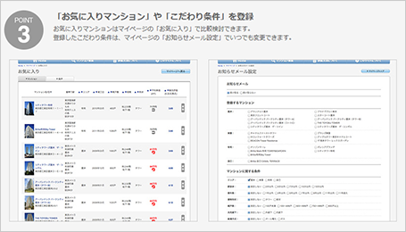 ポイント3 お気に入りマンションやこだわり条件を登録